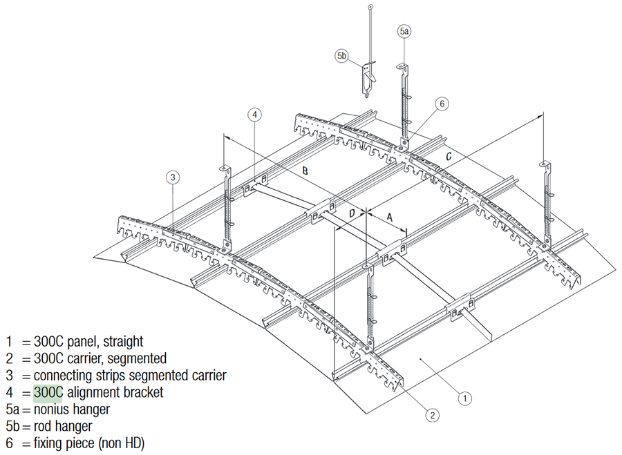 Curved Carrier Curved Metal Ceilings