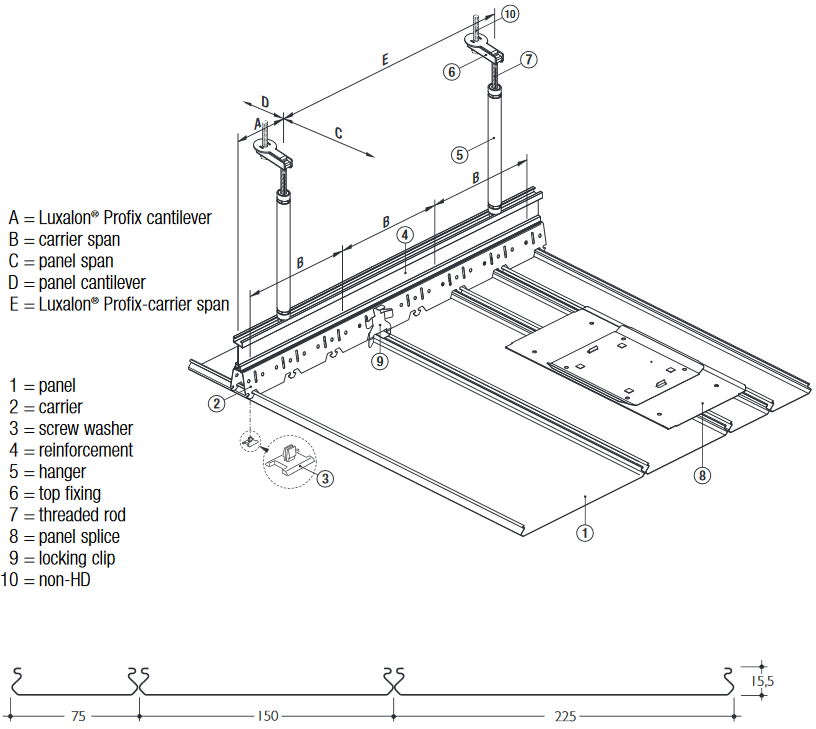 Exterior Linear Closed Ceiling 75c 150c 225c