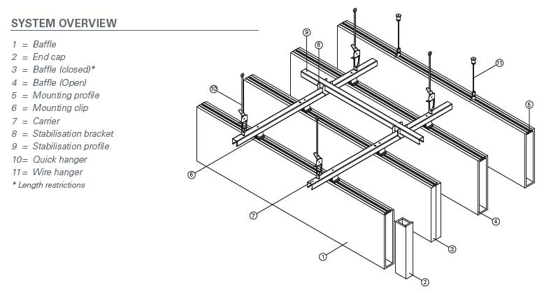 Caisson d´angle Largeur 773 x 988 mm, Graphite