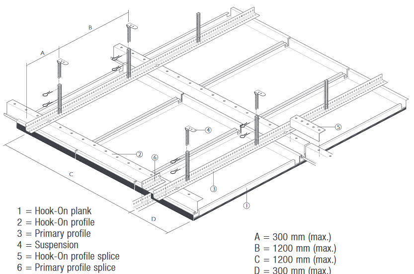 luxalon metal ceiling planks