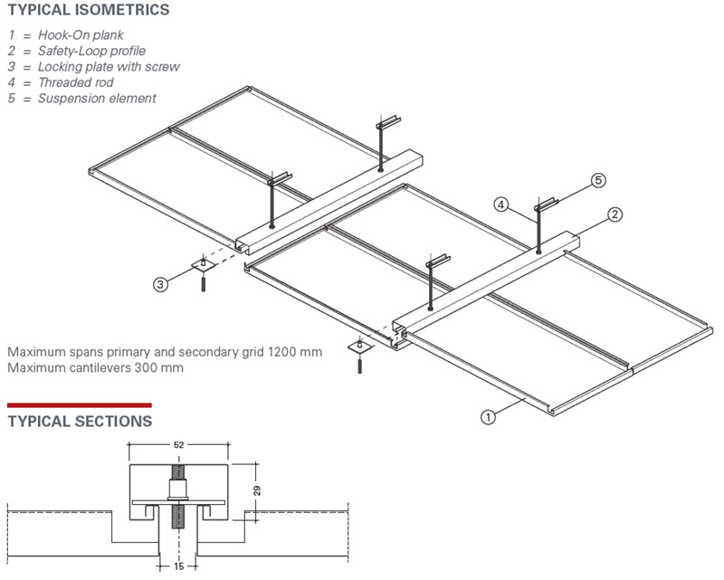 luxalon metal ceiling planks
