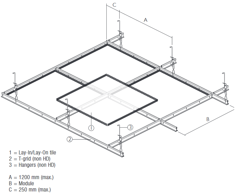 Stretch Metal Ceiling Tiles Interior Metal Ceilings