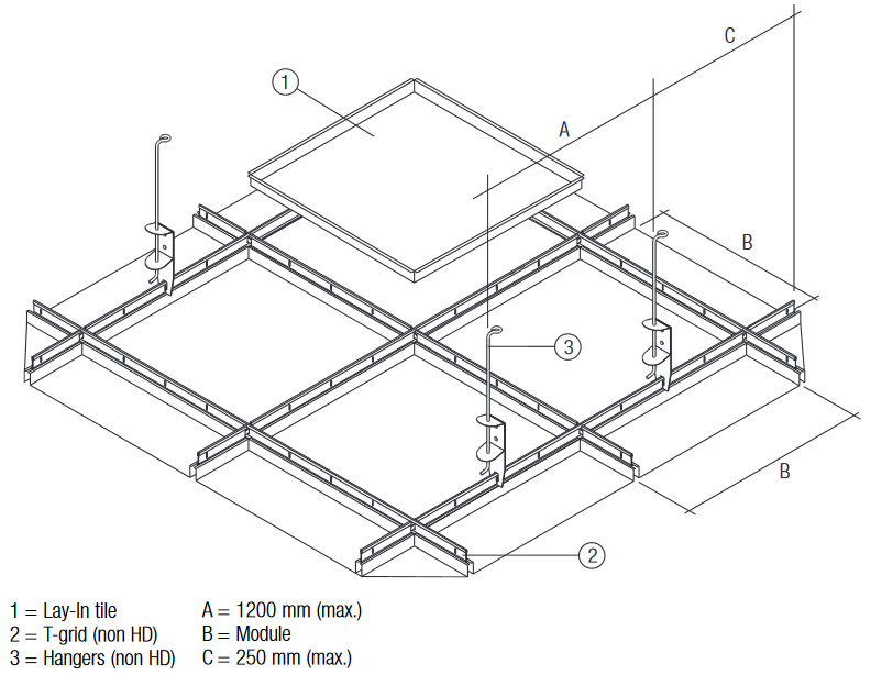 Sating sky model false ceiling cad drawing details dwg file - Cadbull