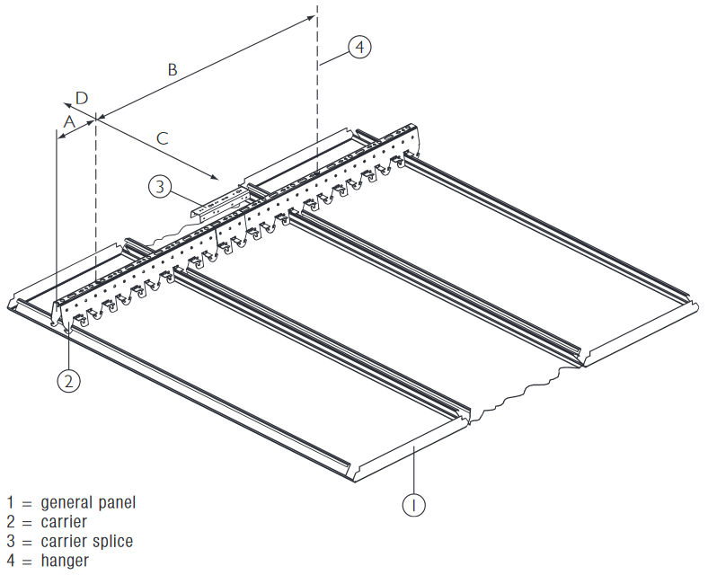 Lames De Plafond Bacs Luxalon 300c 300l